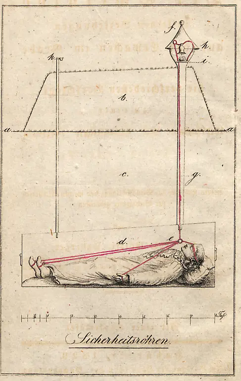 01-taberger-sicherheitsro-hren