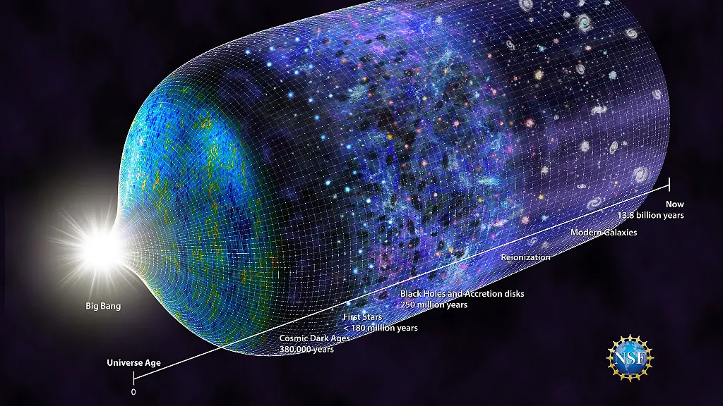 universehistory-NSF-highres-preview