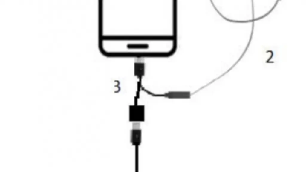 Xperia-FCC-keine-Klinkenbuchse