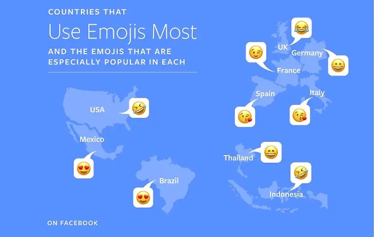 facebook-emojis-3