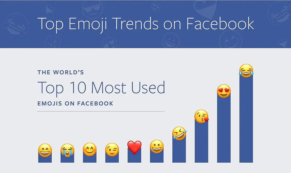 facebook-emojis-2