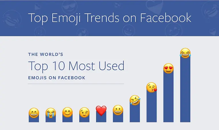 facebook-emojis-2