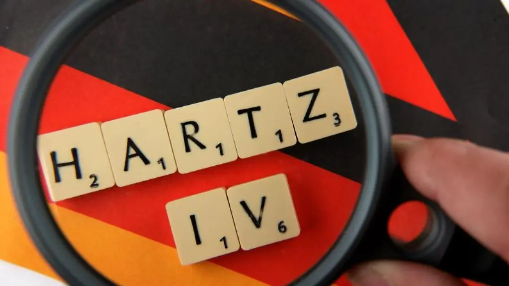 Hartz-IV