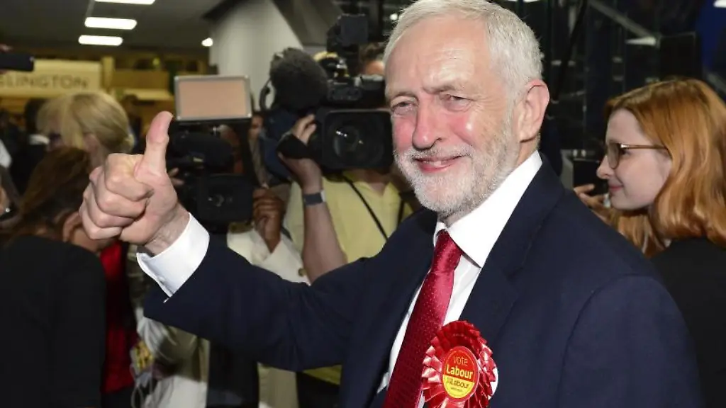 Corbyn