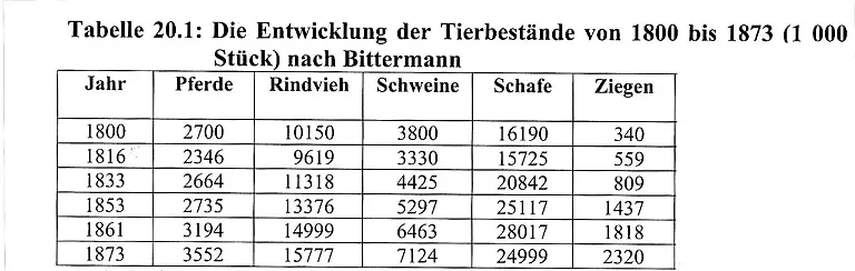 TamboraHorseMortality-Eberhard-Bittermann-gemeinfrei