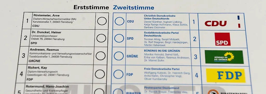 Bild zum Thema Landtagswahlen Schleswig-Holstein