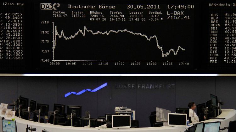 Der Dax am Montag: Der Atomausstieg beschäftigt den Markt stärker als Griechenland.