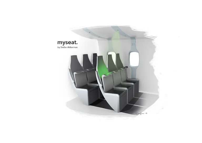 U-TU-Delft-Akkerman-myseat-2