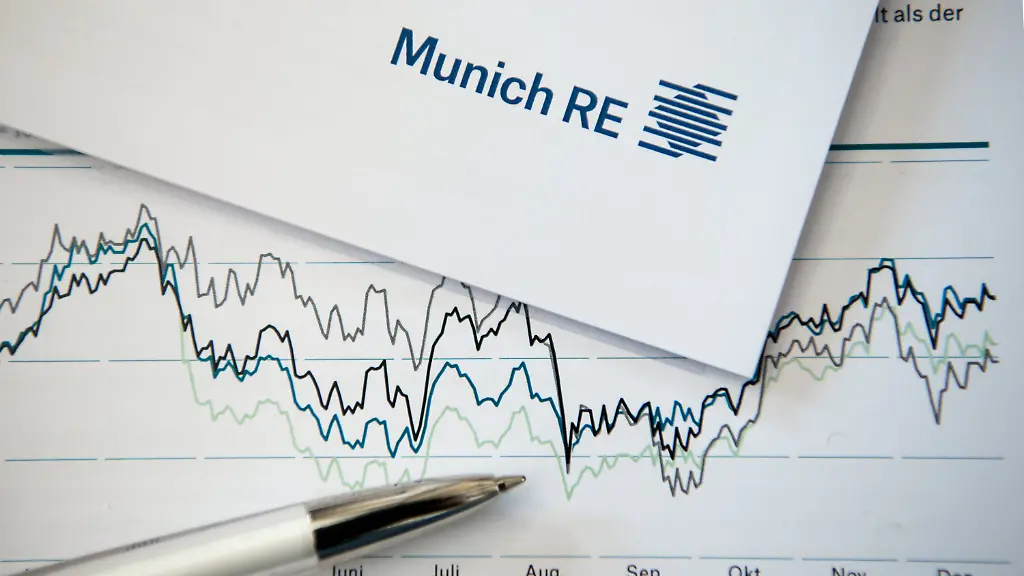 ARCHIV-Der-Aktienkurs-der-Muenchener-Rueck-ist-am-16-03-2016-in-Muenchen-Bayern-waehrend-der-Bilanzpressekonferenz-zusammen-mit-einem-Vergleichsindex-im-Geschaeftbericht-2015-zu-sehen-Munich-Re-veroeffentlicht-am-07-02-2017-die-vorlaeufigen-Geschaeftszahlen-2016