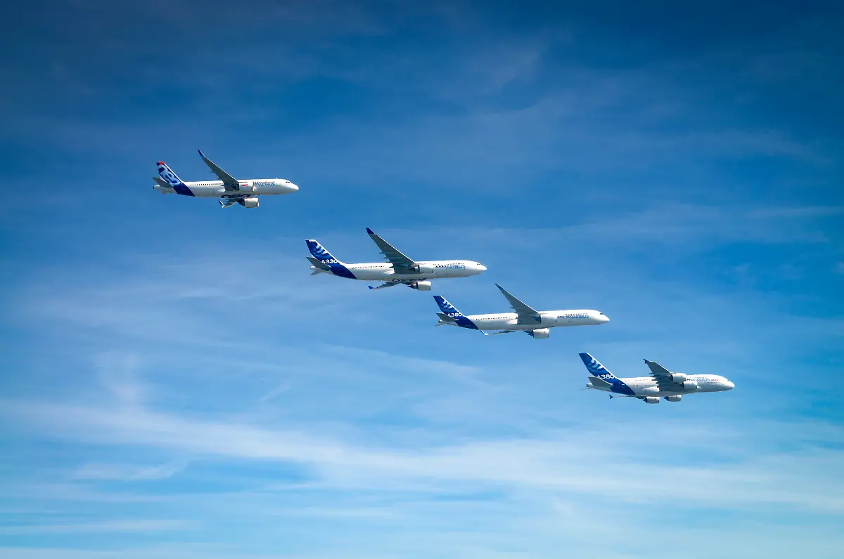 2017-Airbus-Family-Flight-A320-A330-A350-XWB-A380-air-to-air