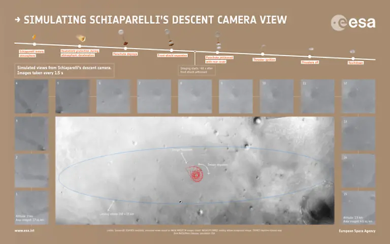 ExoMars2016-Schiaparelli-simulated-descent-image-sequence-infographic-625