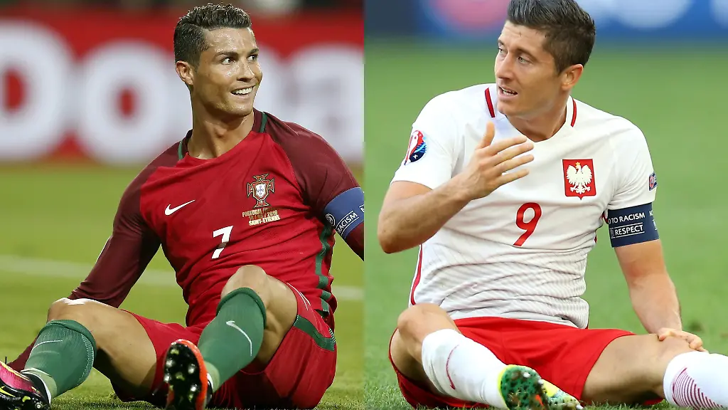 Ronaldo-Lewandowski