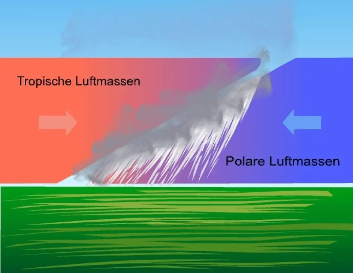 Frontregen-Wiki-CC-BY-SA-3
