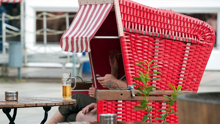 Die Anleger warten auf besseres Wetter.
