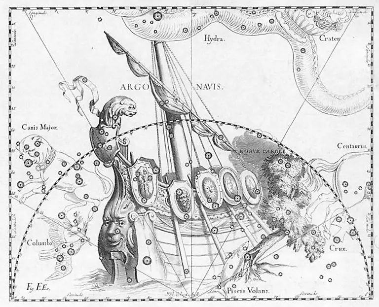 Argo-Navis-Hevelius