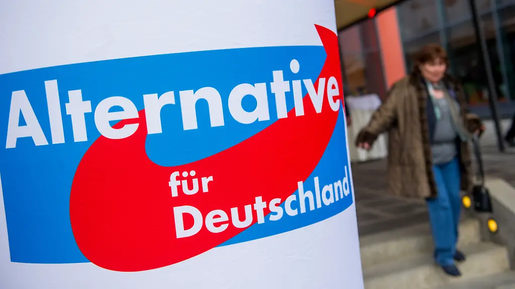 afd