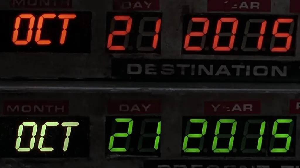 Zurueck-in-die-Zukunft-II