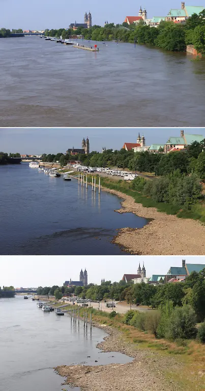 Elbe-Magdeburg