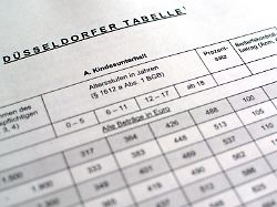 Familiäre Solidarität: Unterhalt steuerlich absetzen: Das sind die Voraussetzungen