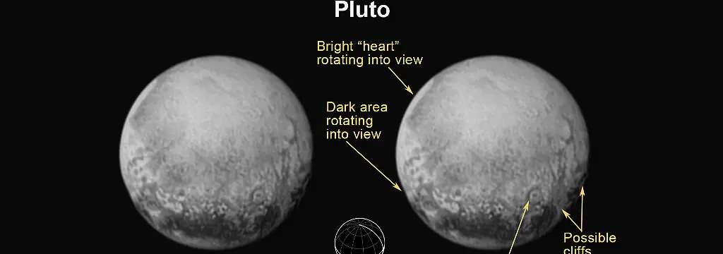Bild zum Thema Pluto