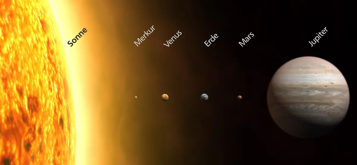 Sonnensystem-Jupiter