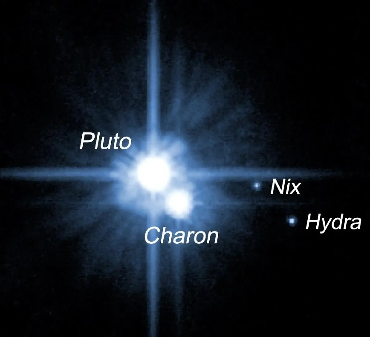 Pluto-and-its-satellites-2005