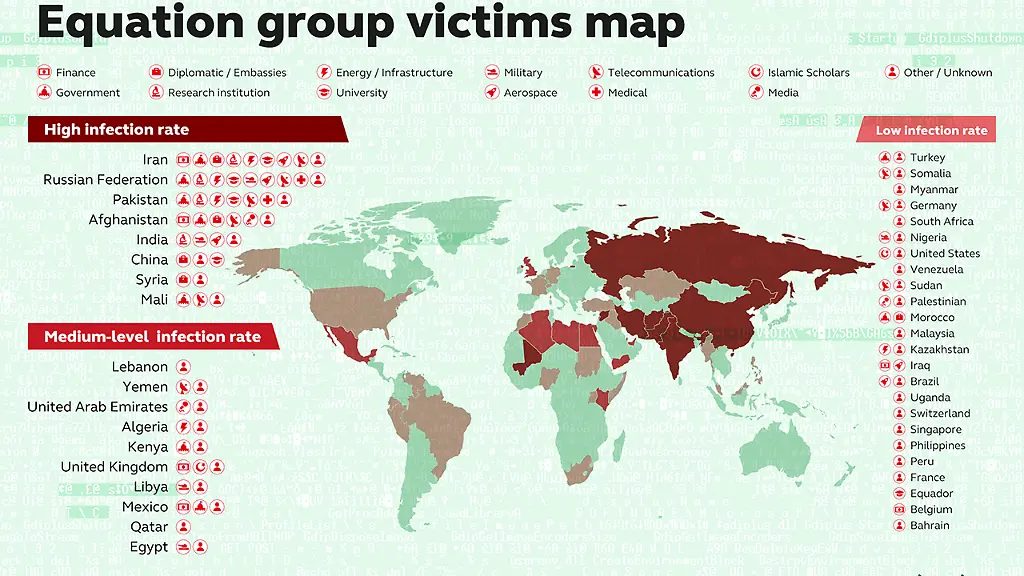 Kaspersky-infographic-Victims-map