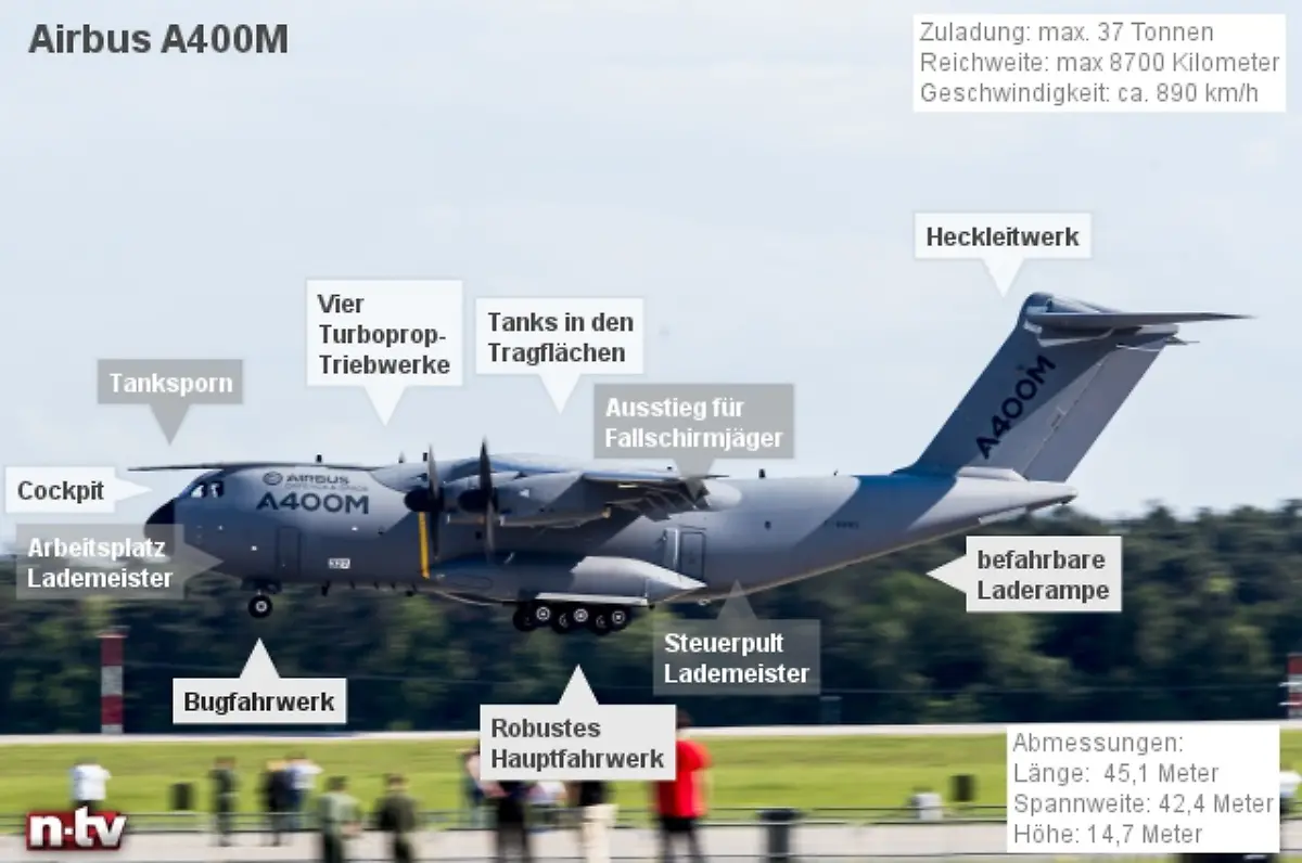 stepmap-karte-airbus-a400m-1475375