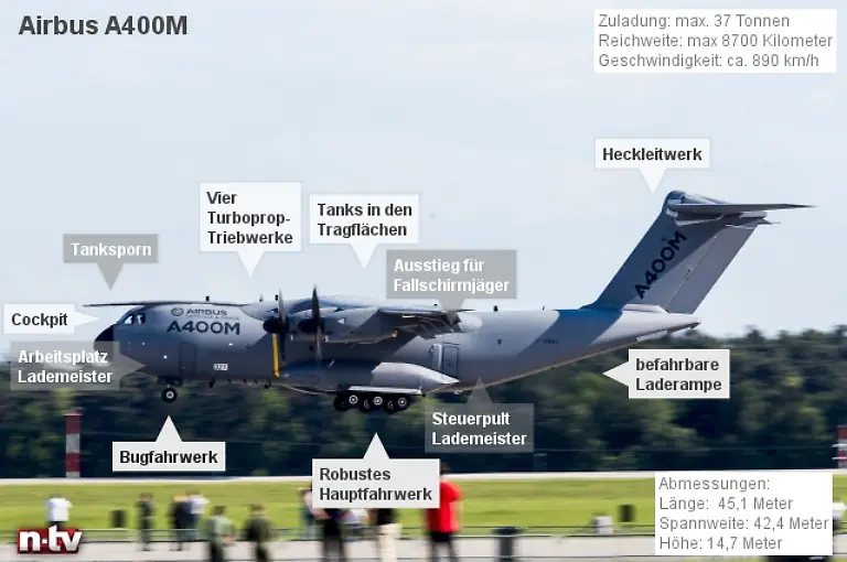 stepmap-karte-airbus-a400m-1475375