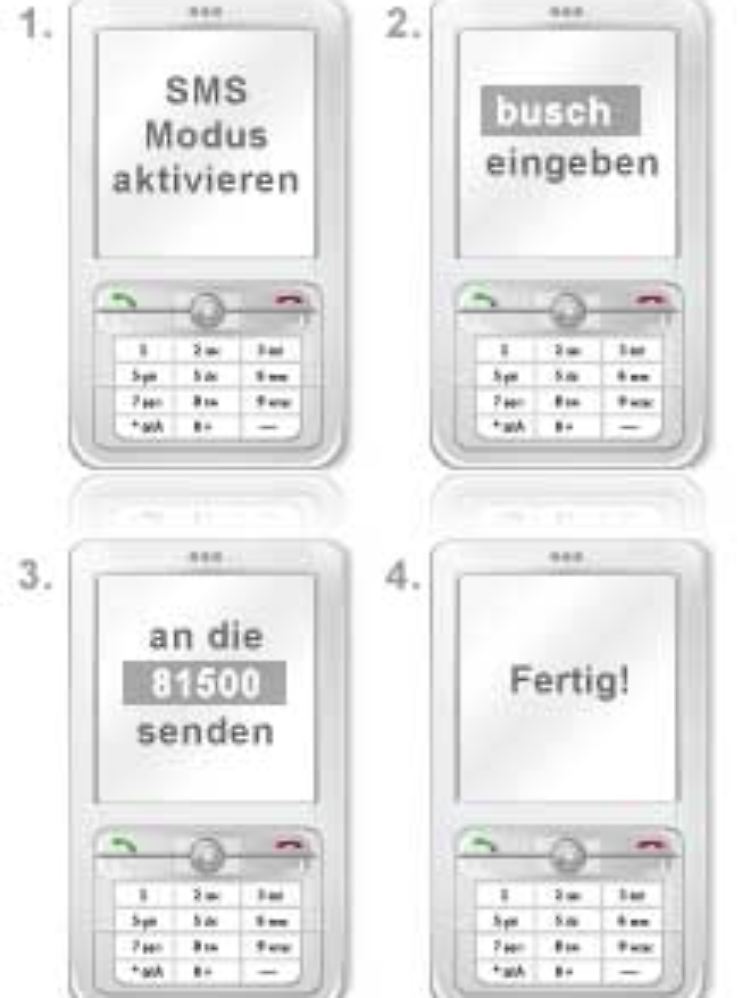 SMS - So wirds gemacht