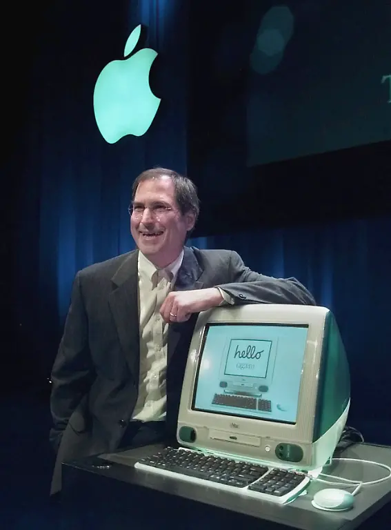 iMac-Jobs