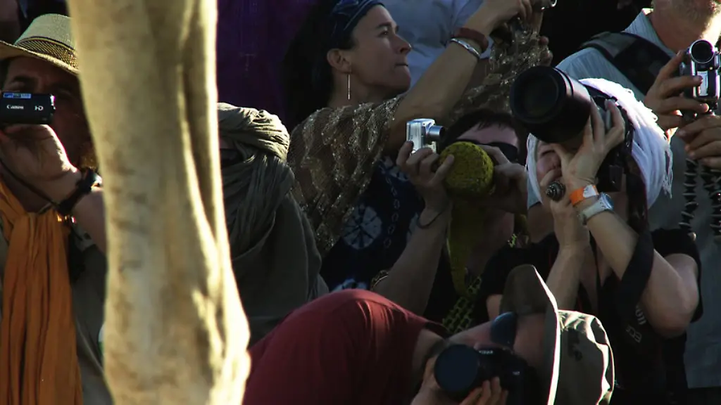 Global-home-Touristen-Kameras