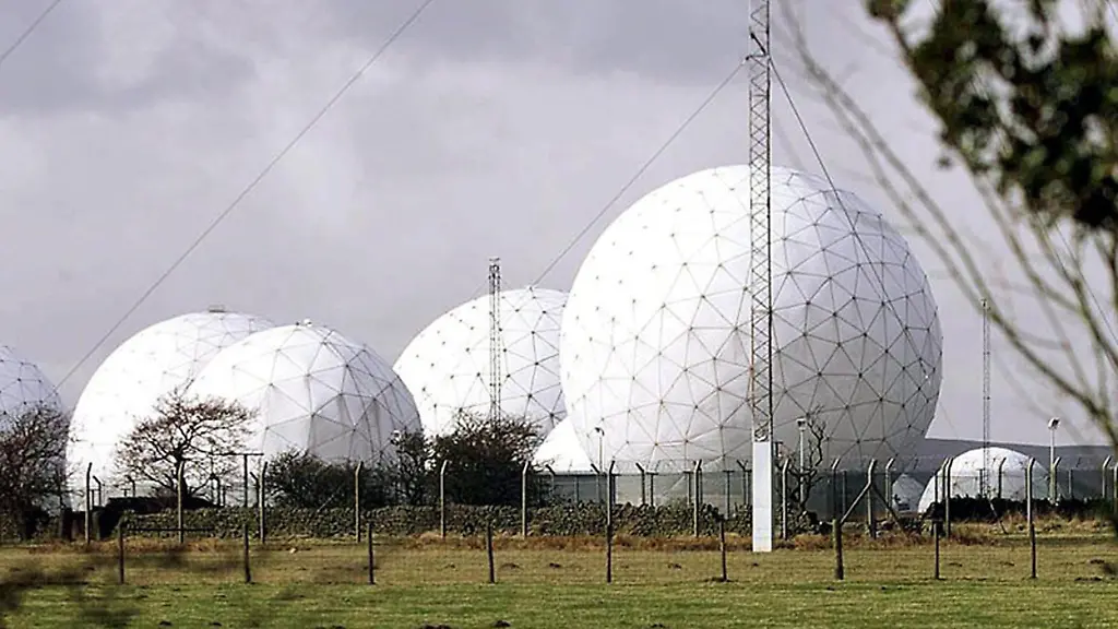 GCHQ