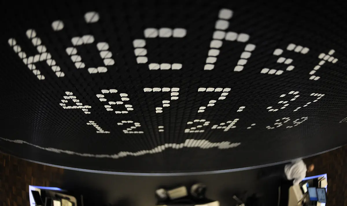 2008-13-10-groesster-Tagesgewinn