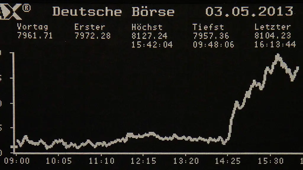 2013-05-03T141846Z-01-BER888-RTRMDNP-3-GERMANY-JPG2212997891033912119