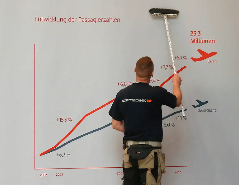 2013-03-05T134329Z-01-TOB09-RTRMDNP-3-GERMANY-JPG4226733450211327816