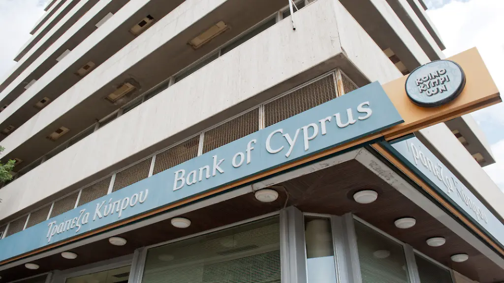 Bank-of-Cyprus