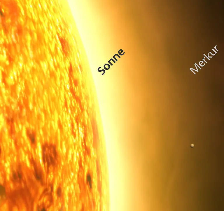 Sonnensystem-Merkur
