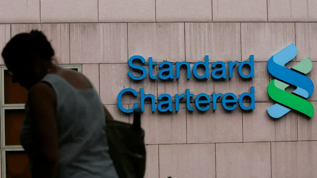 Standard-Chartered