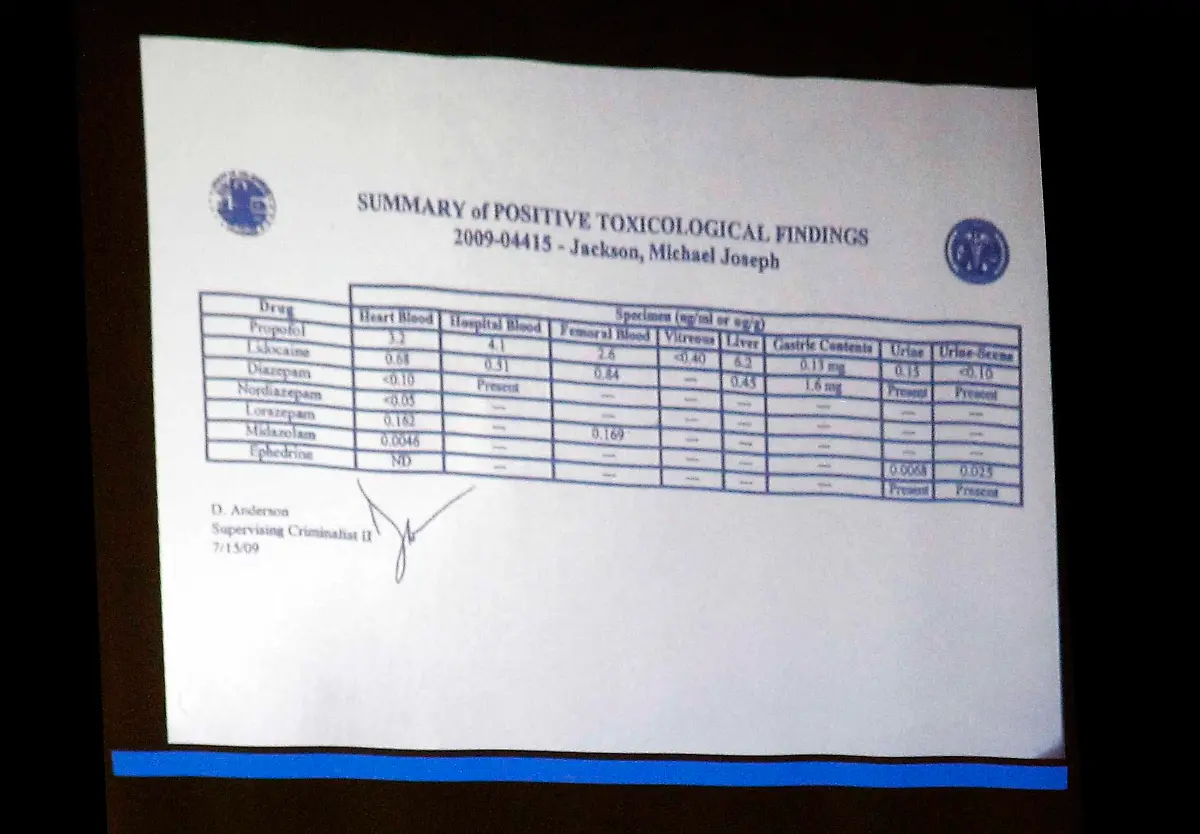 2011-10-06T225037Z-01-LOA22-RTRMDNP-3-PEOPLE-MICHAELJACKSON-JPG1498951012747150946