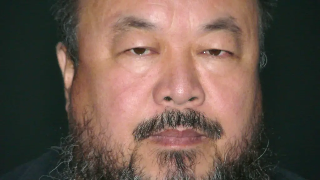 weiweiwei
