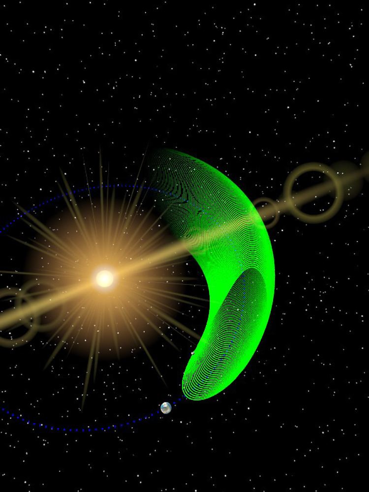 Der Asteroid umläuft die Sonne auf derselben Bahn wie die Erde. Gleichzeitig bewegt er sich auf und ab (grüne Spirale).
