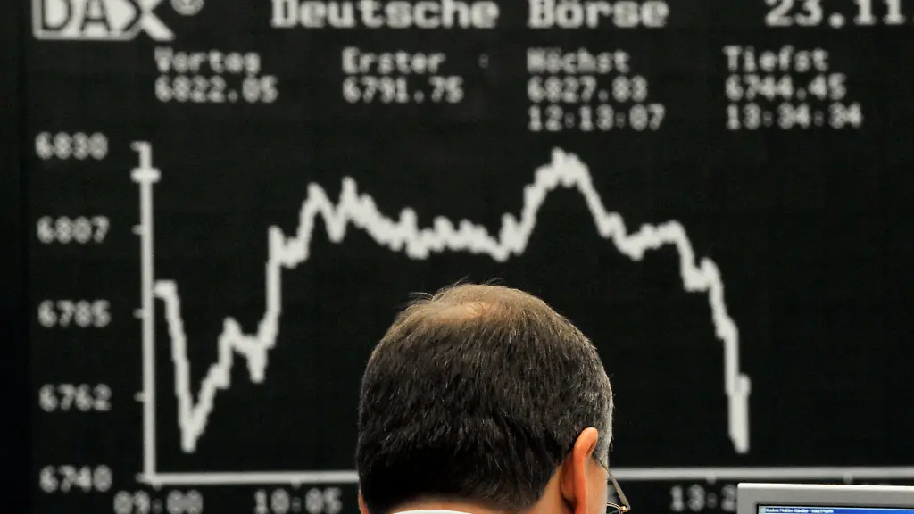 Deutsche-Boerse-Dax
