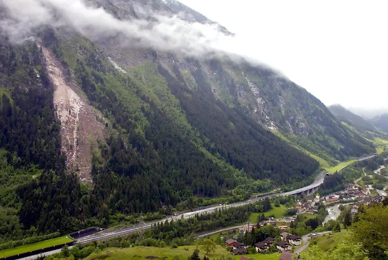 Gotthard