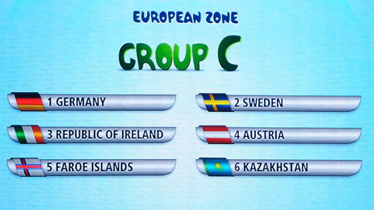 Deutschlands Gruppengegner stehen fest.