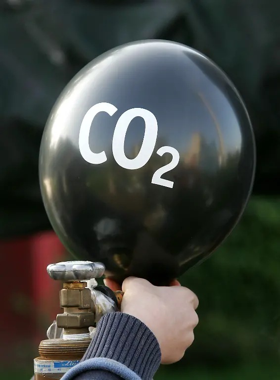 co2ballon