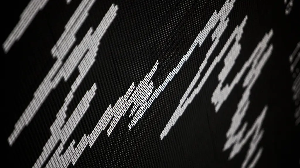 dax-chart-vola-badtke