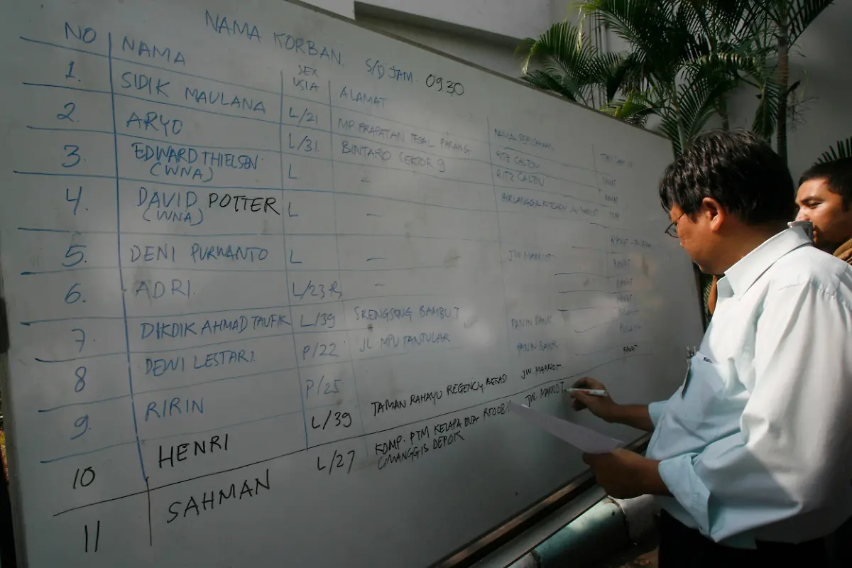 JAK302-INDONESIA-EXPLOSIONS-0717-1A-JPG4997658593514128767