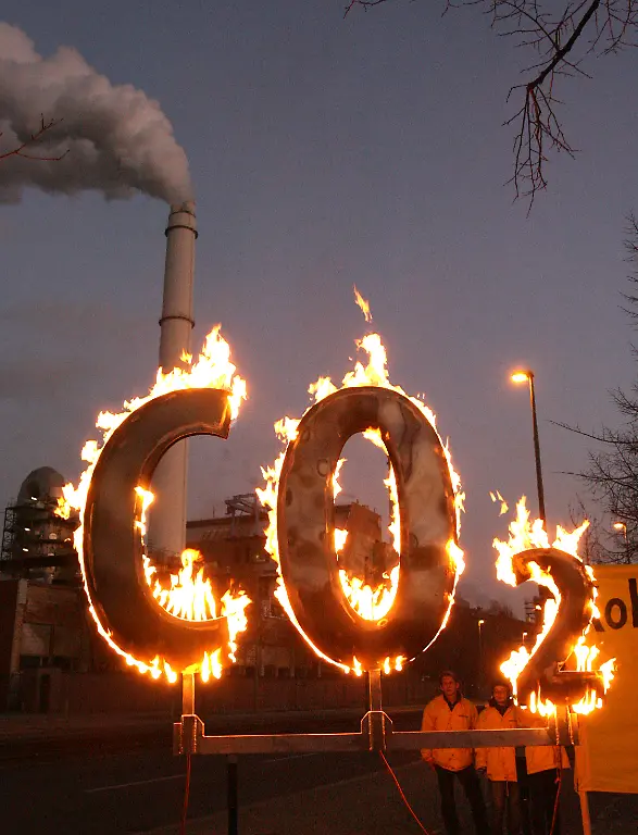 CO2