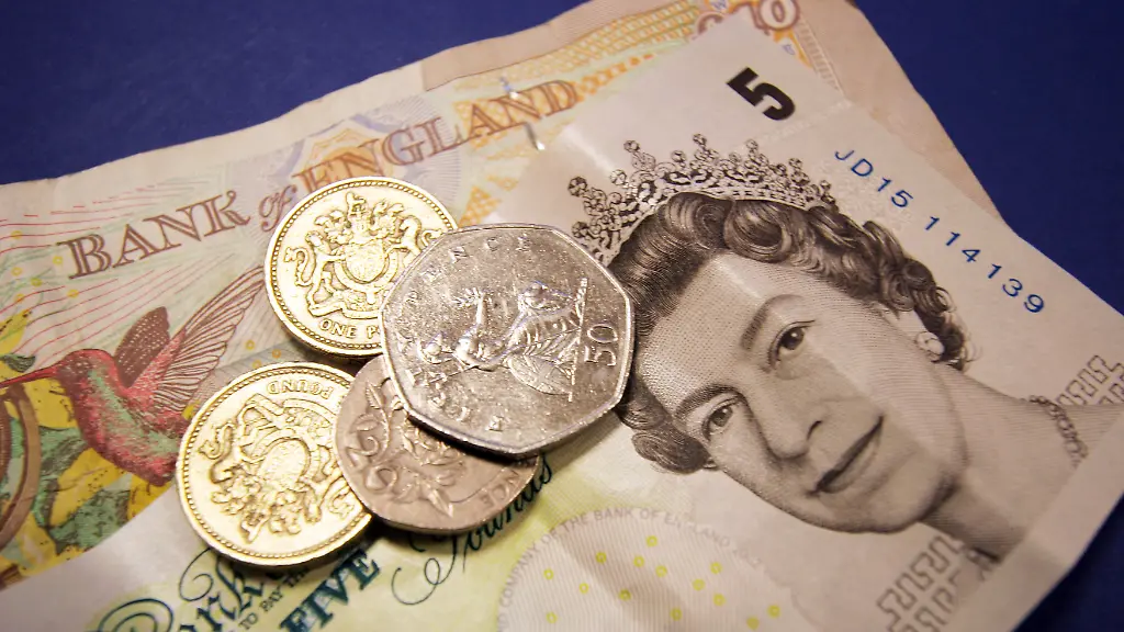 Britisches-Pfund